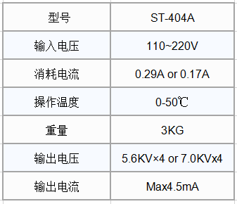 技術參數