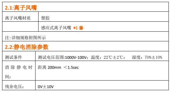 除塵箱技術參數